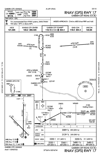 Garden City Rgnl Garden City, KS (KGCK): RNAV (GPS) RWY 17 (IAP)