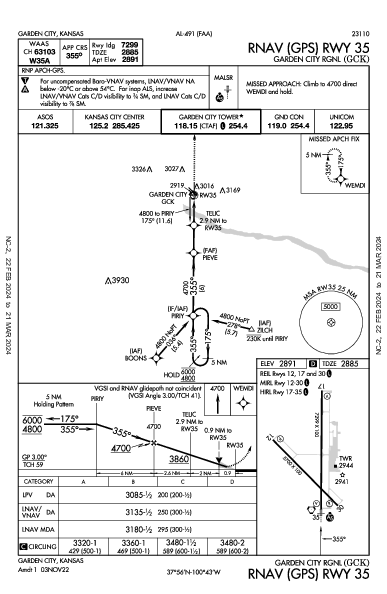 Garden City Rgnl Garden City, KS (KGCK): RNAV (GPS) RWY 35 (IAP)