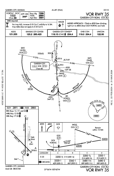 Garden City Rgnl Garden City, KS (KGCK): VOR RWY 35 (IAP)