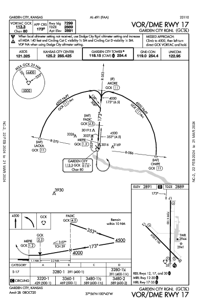 Garden City Rgnl Garden City, KS (KGCK): VOR/DME RWY 17 (IAP)