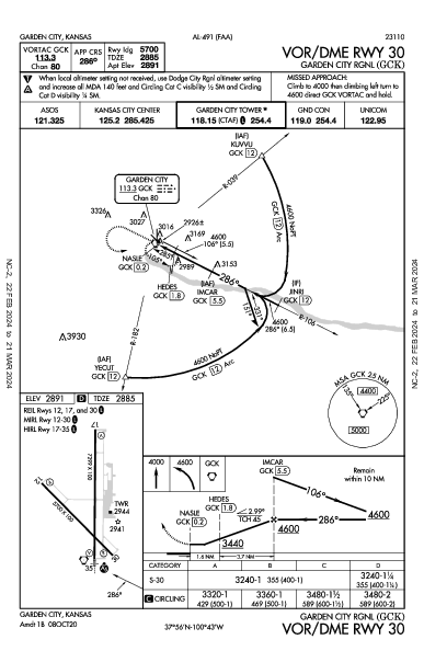 Garden City Rgnl Garden City, KS (KGCK): VOR/DME RWY 30 (IAP)