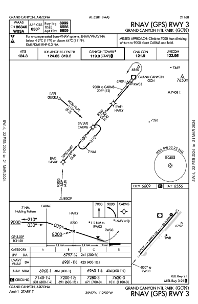 Grand Canyon Grand Canyon, AZ (KGCN): RNAV (GPS) RWY 03 (IAP)