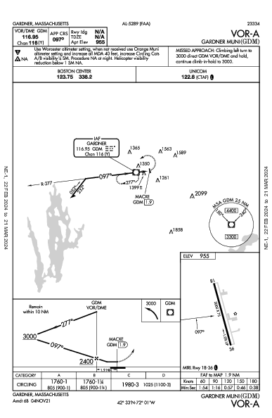 Gardner Muni Gardner, MA (KGDM): VOR-A (IAP)