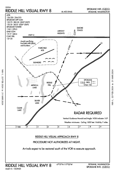 Spokane Spokane, WA (KGEG): RIDDLE HILL VISUAL RWY 08 (IAP)