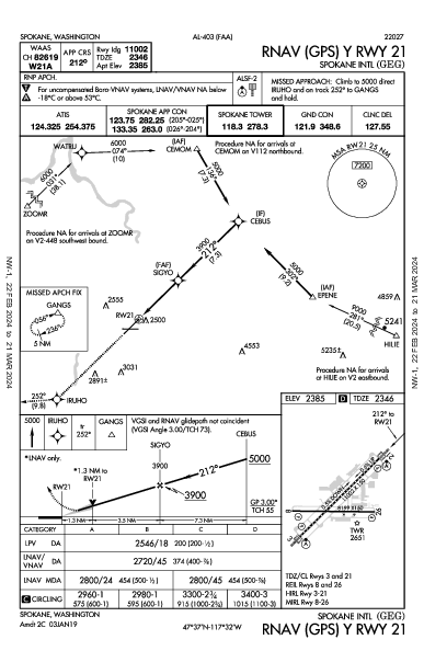 Spokane Spokane, WA (KGEG): RNAV (GPS) Y RWY 21 (IAP)