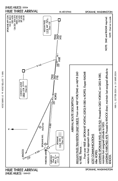 スポケーン国際空港 Spokane, WA (KGEG): HILIE THREE (STAR)