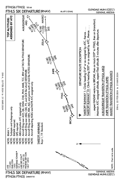 Glendale Muni Glendale, AZ (KGEU): FTHLS SIX (RNAV) (DP)