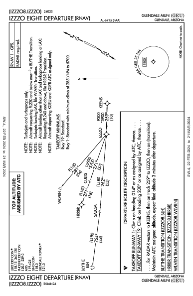 Glendale Muni Glendale, AZ (KGEU): IZZZO EIGHT (RNAV) (DP)