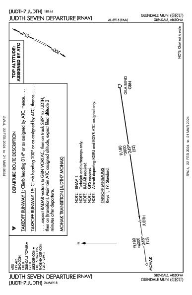 Glendale Muni Glendale, AZ (KGEU): JUDTH SEVEN (RNAV) (DP)
