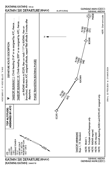 Glendale Muni Glendale, AZ (KGEU): KATMN SIX (RNAV) (DP)
