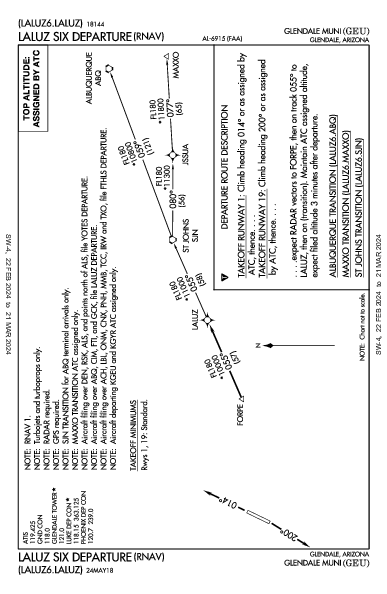 Glendale Muni Glendale, AZ (KGEU): LALUZ SIX (RNAV) (DP)