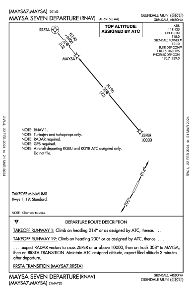 Glendale Muni Glendale, AZ (KGEU): MAYSA SEVEN (RNAV) (DP)
