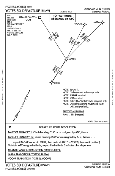 Glendale Muni Glendale, AZ (KGEU): YOTES SIX (RNAV) (DP)