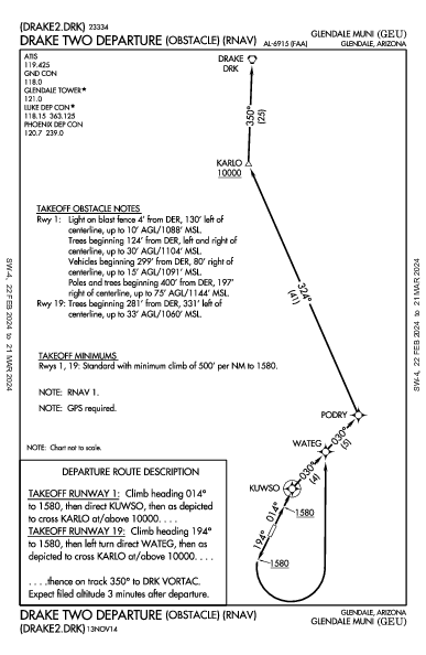 Glendale Muni Glendale, AZ (KGEU): DRAKE TWO (OBSTACLE) (RNAV) (ODP)