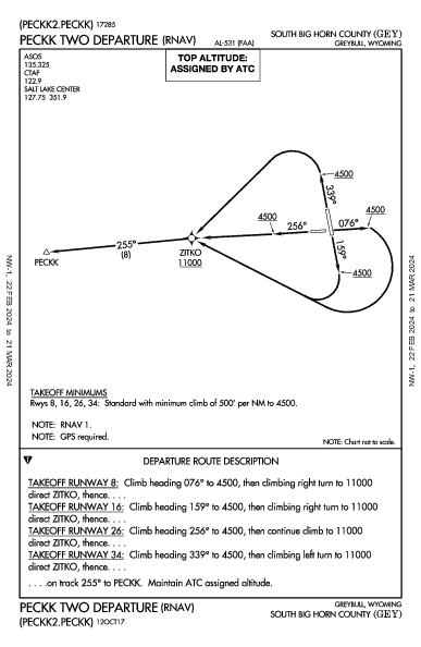 South Big Horn County Greybull, WY (KGEY): PECKK TWO (RNAV) (DP)