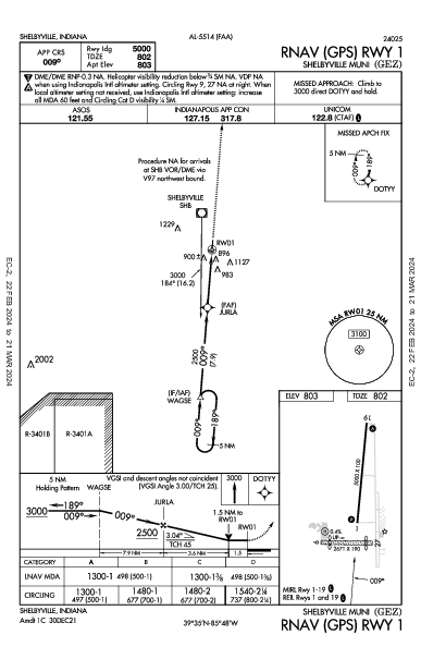 Shelbyville Muni Shelbyville, IN (KGEZ): RNAV (GPS) RWY 01 (IAP)