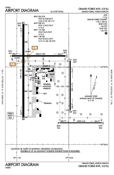 Int'l de Grand Forks Grand Forks, ND (KGFK): AIRPORT DIAGRAM (APD)