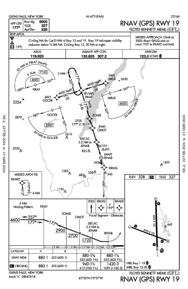 Floyd Bennett Meml Glens Falls, NY (KGFL): RNAV (GPS) RWY 19 (IAP)