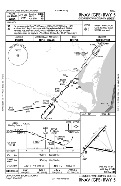 Georgetown County Georgetown, SC (KGGE): RNAV (GPS) RWY 05 (IAP)