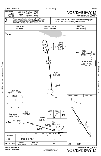 Grant Muni Grant, NE (KGGF): VOR/DME RWY 15 (IAP)