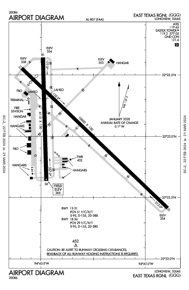 East Texas Rgnl Longview, TX (KGGG): AIRPORT DIAGRAM (APD)