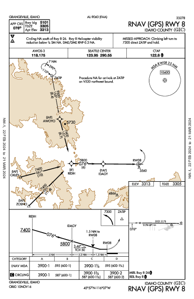 Idaho County Grangeville, ID (KGIC): RNAV (GPS) RWY 08 (IAP)