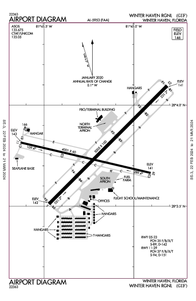 Winter Haven Rgnl Winter Haven, FL (KGIF): AIRPORT DIAGRAM (APD)