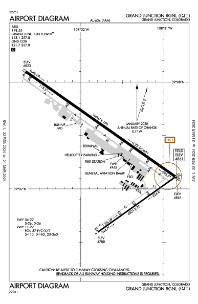 Grand Junction Rgnl Grand Junction, CO (KGJT): AIRPORT DIAGRAM (APD)