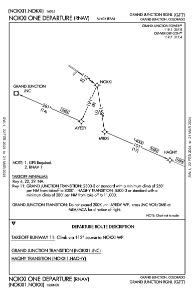 Grand Junction Rgnl Grand Junction, CO (KGJT): NOKXI ONE (RNAV) (DP)