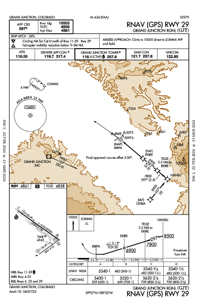 Grand Junction Rgnl Grand Junction, CO (KGJT): RNAV (GPS) RWY 29 (IAP)