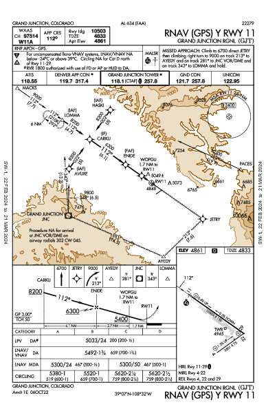 Grand Junction Rgnl Grand Junction, CO (KGJT): RNAV (GPS) Y RWY 11 (IAP)