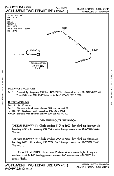 Grand Junction Rgnl Grand Junction, CO (KGJT): MONUMENT TWO (OBSTACLE) (ODP)