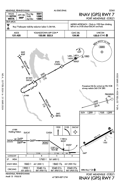 Port Meadville Meadville, PA (KGKJ): RNAV (GPS) RWY 07 (IAP)