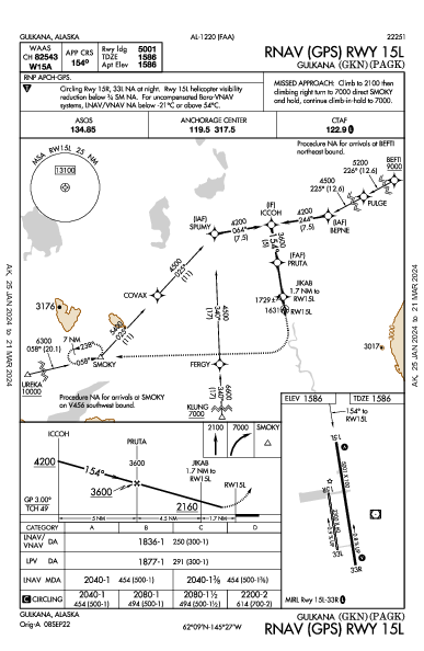Gulkana Gulkana, AK (PAGK): RNAV (GPS) RWY 15L (IAP)