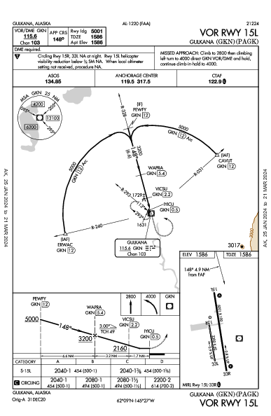 Gulkana Gulkana, AK (PAGK): VOR RWY 15L (IAP)