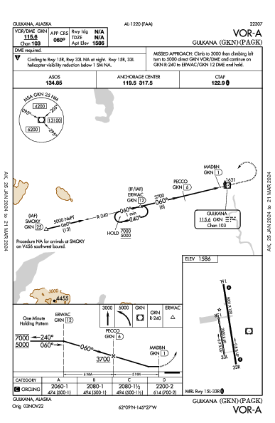 Gulkana Gulkana, AK (PAGK): VOR-A (IAP)