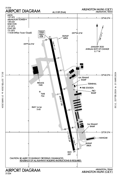 Arlington Muni Arlington, TX (KGKY): AIRPORT DIAGRAM (APD)