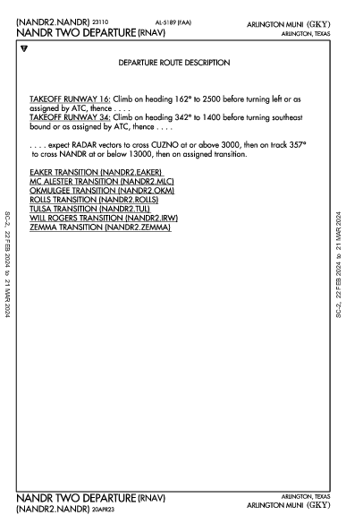 Arlington Muni Arlington, TX (KGKY): NANDR TWO (RNAV) (DP)