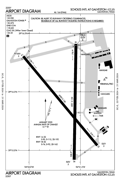 Galveston Scholes Intl Galveston, TX (KGLS): AIRPORT DIAGRAM (APD)