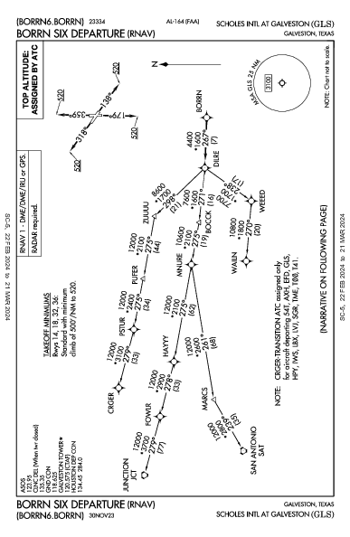 Galveston Scholes Intl Galveston, TX (KGLS): BORRN SIX (RNAV) (DP)