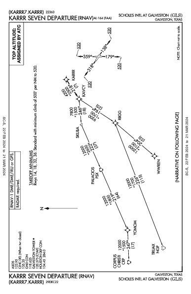 Galveston Scholes Intl Galveston, TX (KGLS): KARRR SEVEN (RNAV) (DP)
