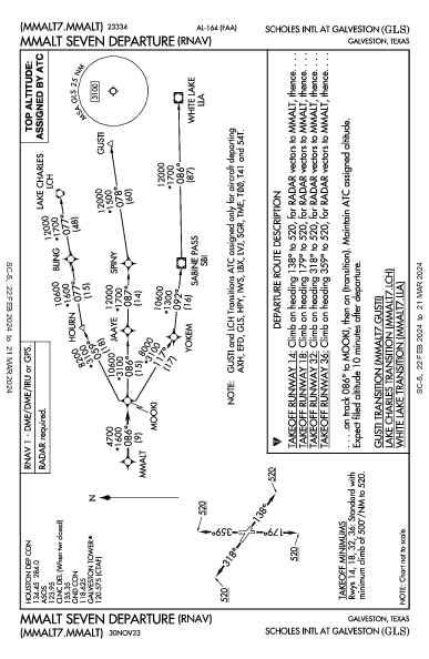 Galveston Scholes Intl Galveston, TX (KGLS): MMALT SEVEN (RNAV) (DP)