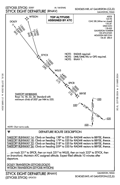 Galveston Scholes Intl Galveston, TX (KGLS): STYCK EIGHT (RNAV) (DP)