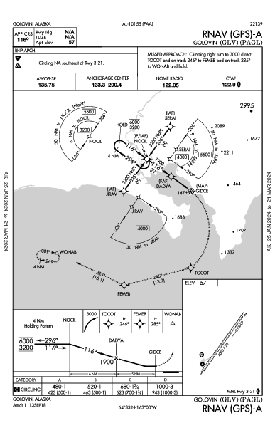 Golovin Golovin, AK (PAGL): RNAV (GPS)-A (IAP)