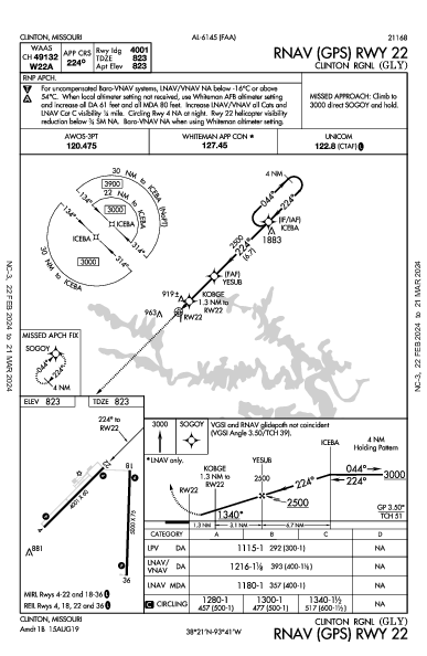 Clinton Rgnl Clinton, MO (KGLY): RNAV (GPS) RWY 22 (IAP)