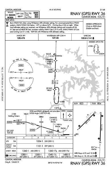 Clinton Rgnl Clinton, MO (KGLY): RNAV (GPS) RWY 36 (IAP)