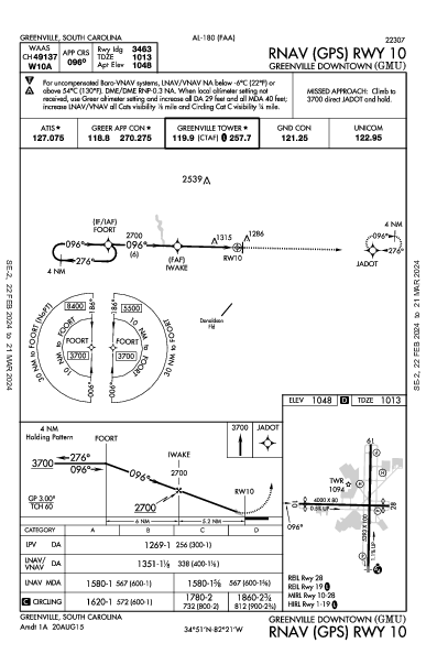 Greenville Downtown Greenville, SC (KGMU): RNAV (GPS) RWY 10 (IAP)