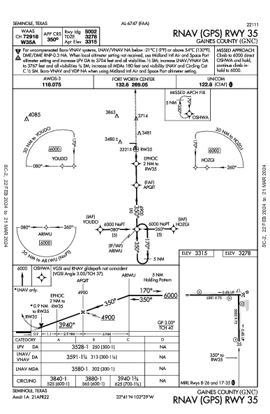 Gaines County Seminole, TX (KGNC): RNAV (GPS) RWY 35 (IAP)
