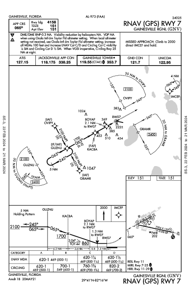 Gainesville Rgnl Gainesville, FL (KGNV): RNAV (GPS) RWY 07 (IAP)