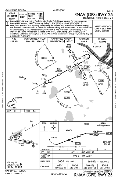 Gainesville Rgnl Gainesville, FL (KGNV): RNAV (GPS) RWY 25 (IAP)